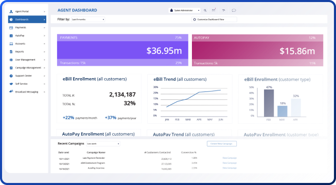 Paymentus Dashboard Being Shown on Desktop Screen