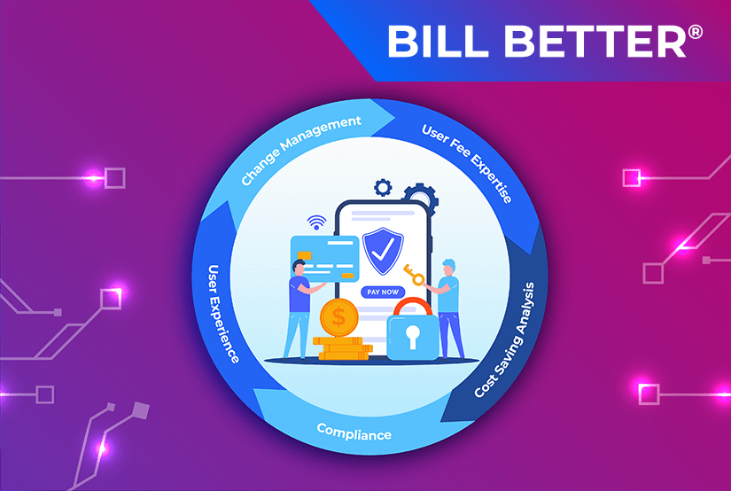 Bb tile change management min