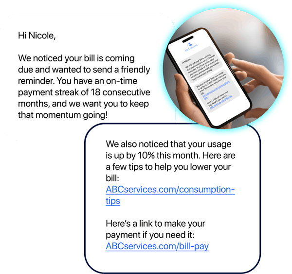 personalized message sample