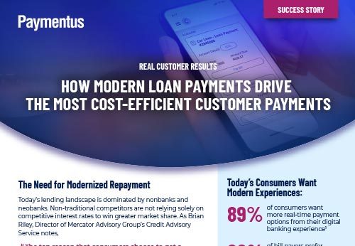 Cs tile loan payments