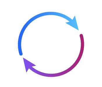 Churning customer stat affordable