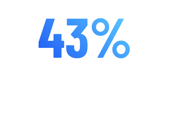 Auto Pay Adoption 43