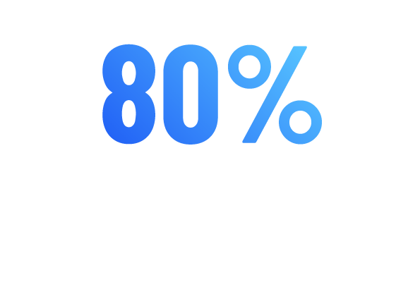 Self Service Adoption