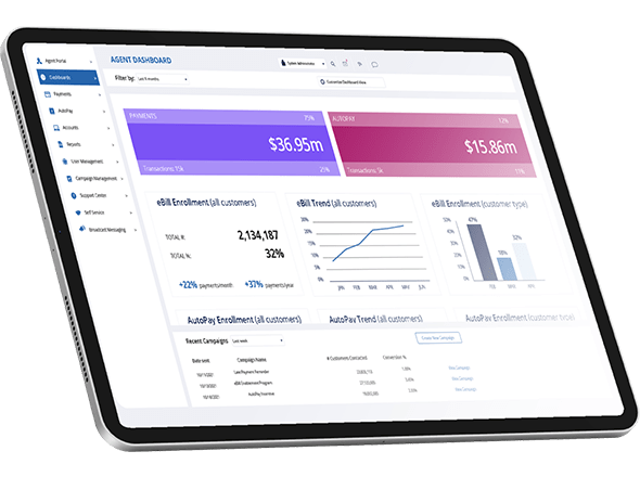 Tablet mockup analytics dashboard