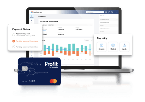 Banking fintech profit