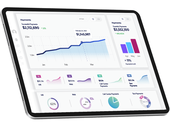 Dashboard on Tablet min