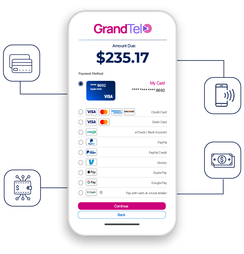 Telecom landing payment options min