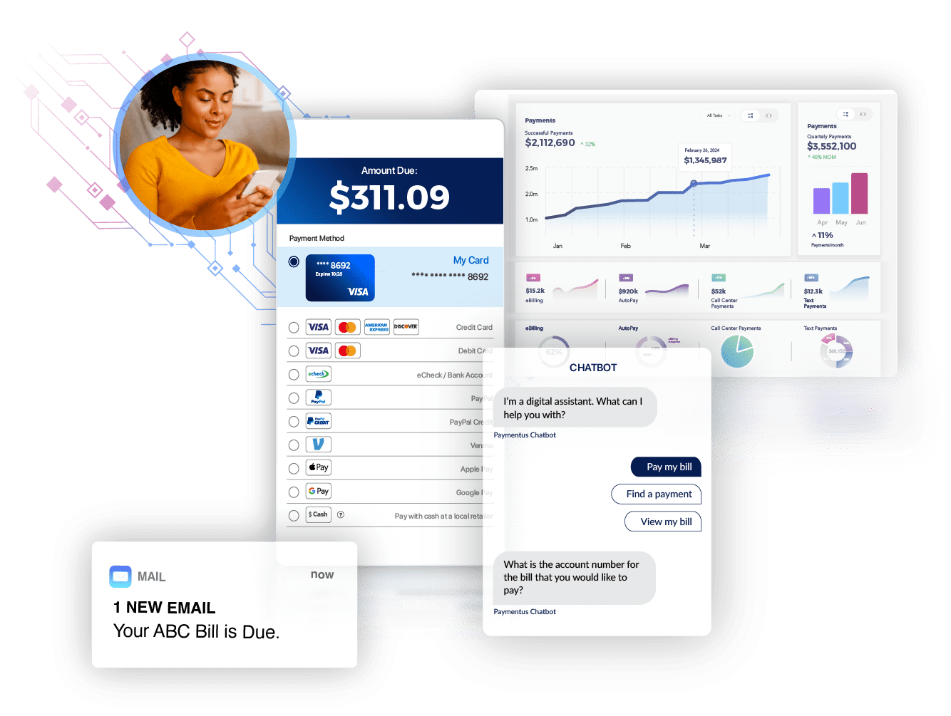 Billing and payments user experience, chatbot, and Agent Dashboard analytics.