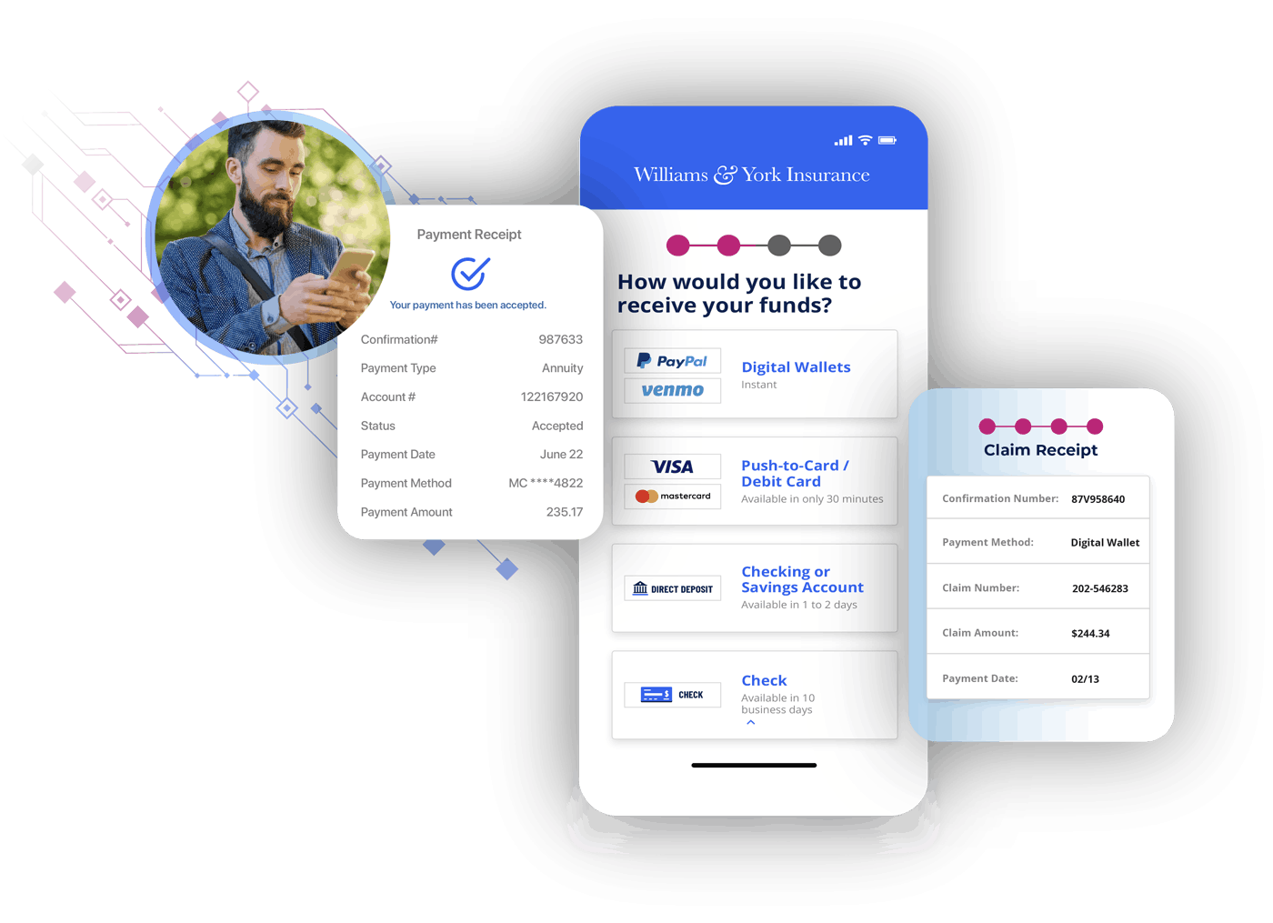 Insurance payment receipt; insurance claims disbursements payment channel options; insurance claims receipt; policyholder managing claim by phone