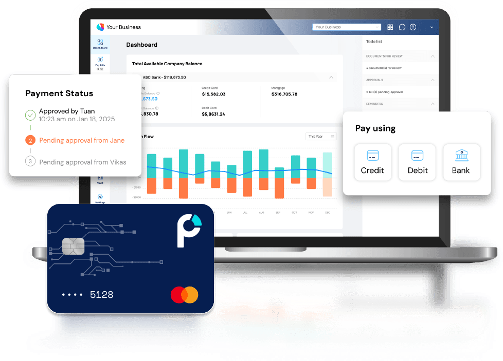 Expense card management and business analytics dashboard.