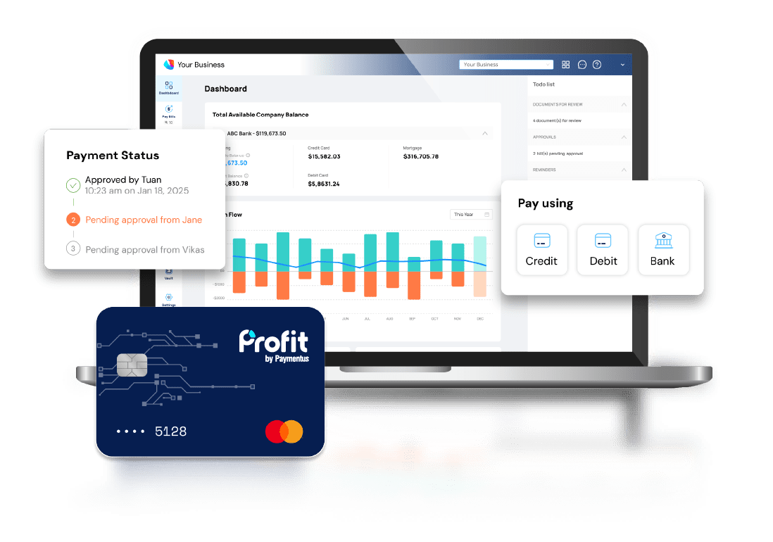 Expense card management and business analytics dashboard.